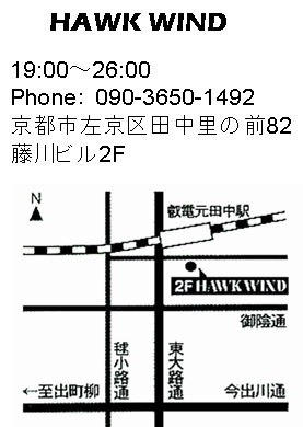 hawk wind map